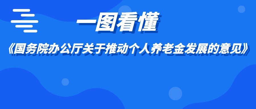 一圖看懂《國務(wù)院辦公廳關(guān)于推動個人養(yǎng)老金發(fā)展的意見》